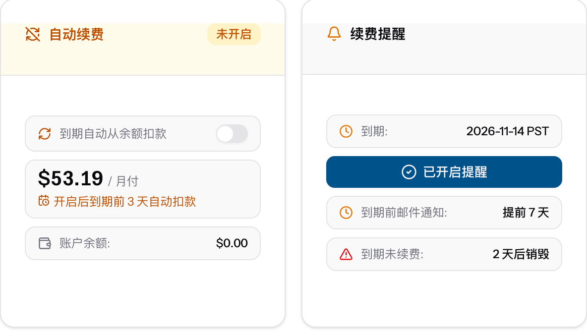 自动续费卡片