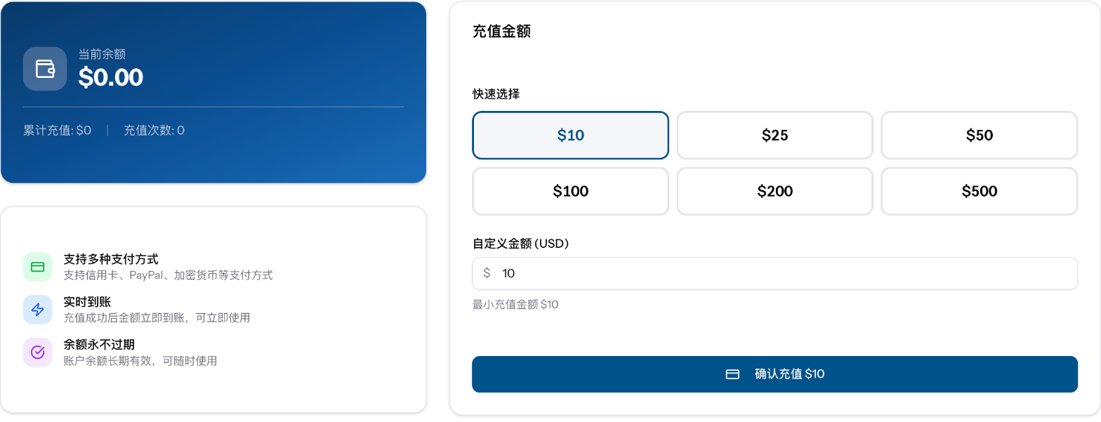 额度充值