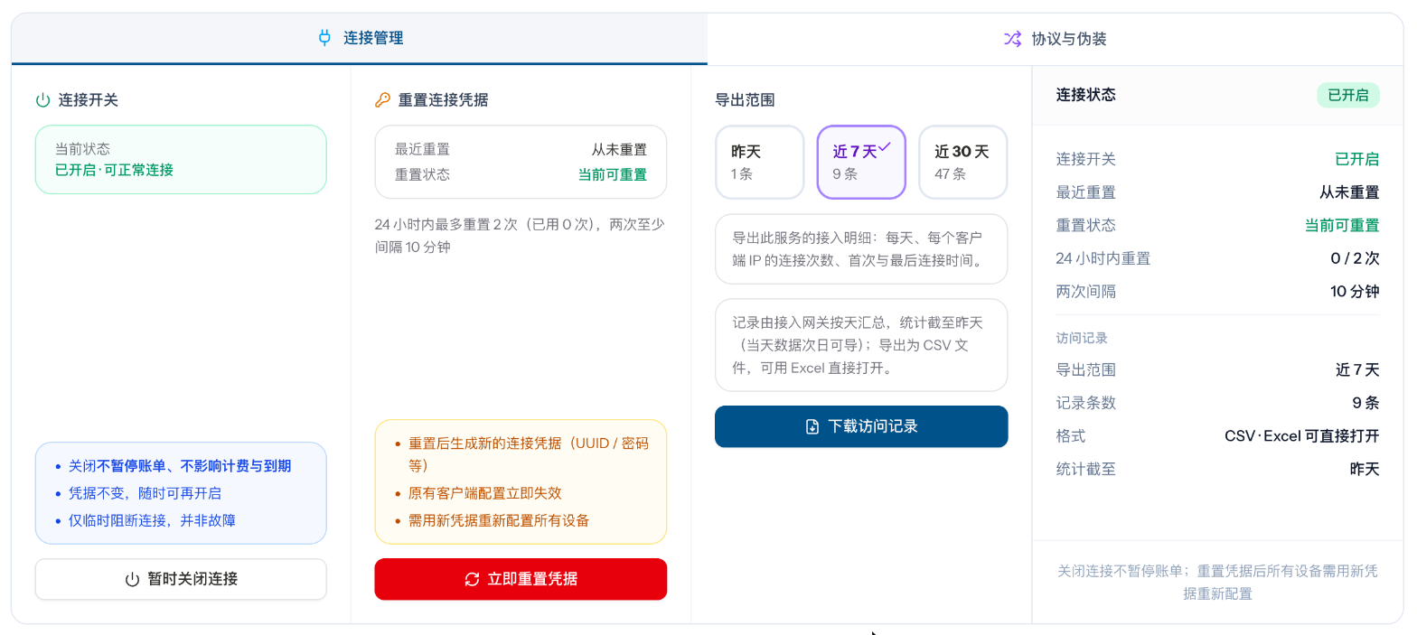 连接管理页面