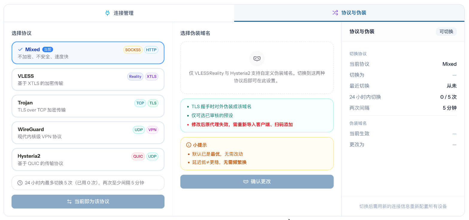 协议与伪装页面