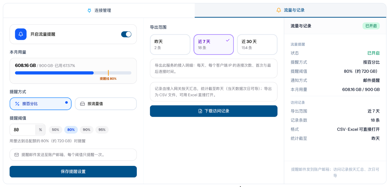 流量与记录页面