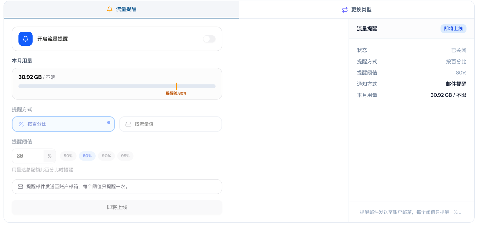 云服务器的流量提醒